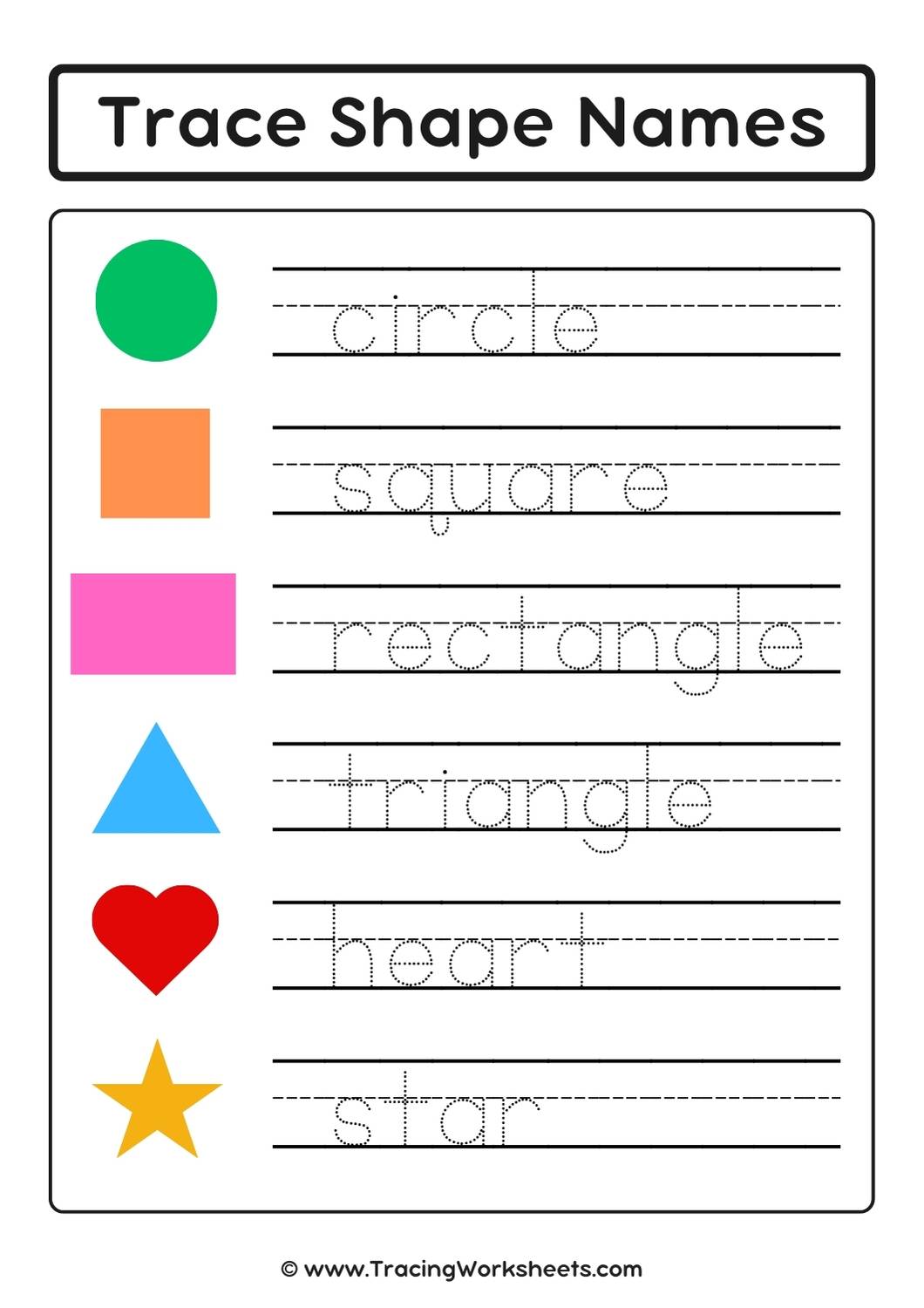Trace Shape Names